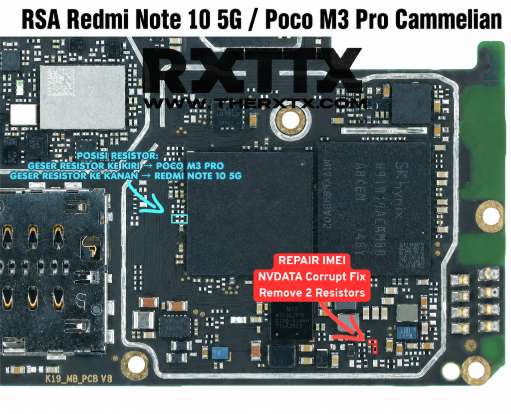 Redmi Note 10 5G / Poco M3 Pro RSA 1